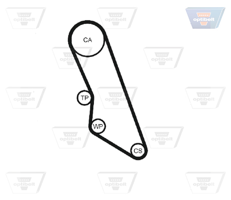 OPTIBELT Vezérműszíj ZRK1127_OPT