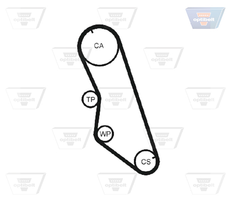 OPTIBELT Vezérműszíj ZRK1128_OPT