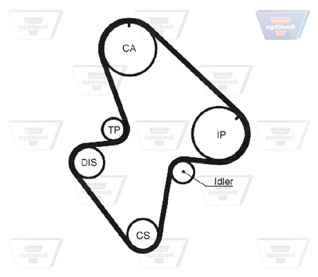 OPTIBELT Vezérműszíj ZRK1142_OPT