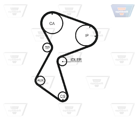 OPTIBELT Vezérműszíj ZRK1146_OPT