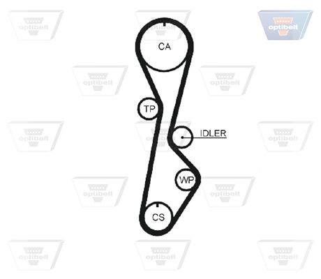 OPTIBELT Vezérműszíj ZRK1162_OPT