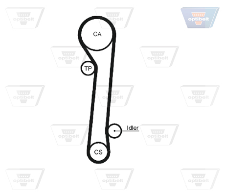 OPTIBELT Vezérműszíj ZRK1169_OPT