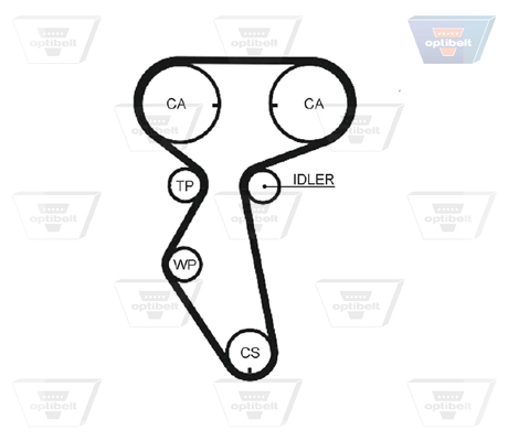 OPTIBELT Vezérműszíj ZRK1182_OPT