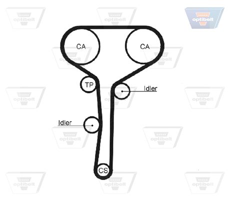 OPTIBELT Vezérműszíj ZRK1183_OPT