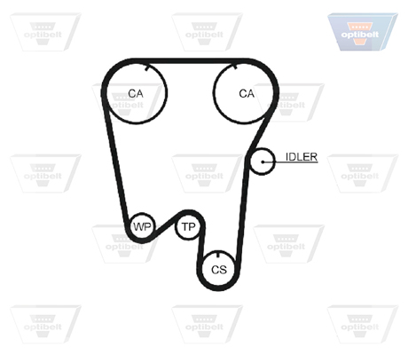 OPTIBELT Vezérműszíj ZRK1186_OPT