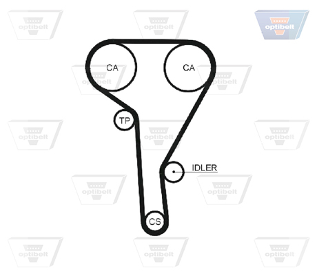 OPTIBELT Vezérműszíj ZRK1221_OPT