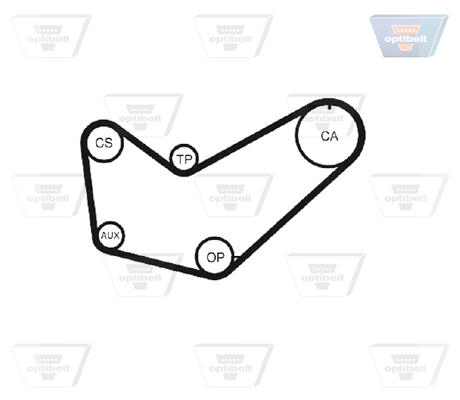 OPTIBELT Vezérműszíj ZRK1230_OPT