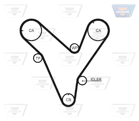 OPTIBELT Vezérműszíj ZRK1234_OPT