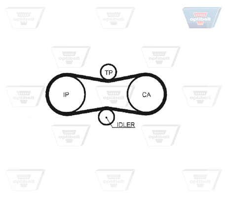 OPTIBELT Vezérműszíj ZRK1238_OPT