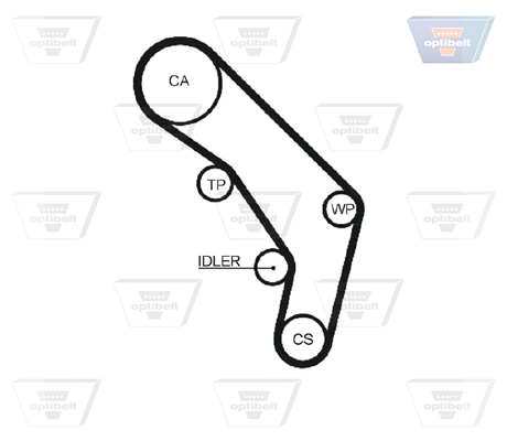 OPTIBELT Vezérműszíj ZRK1241_OPT