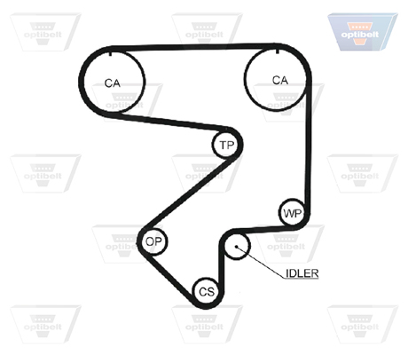 OPTIBELT Vezérműszíj ZRK1255_OPT