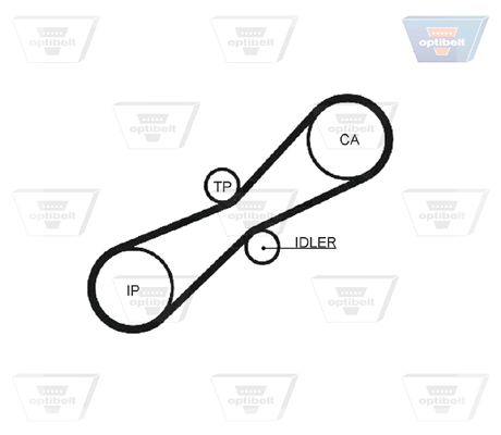 OPTIBELT Vezérműszíj ZRK1257_OPT
