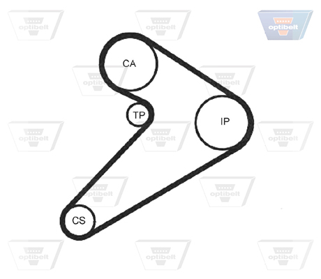 OPTIBELT Vezérműszíj ZRK1260_OPT