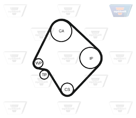 OPTIBELT Vezérműszíj ZRK1264_OPT