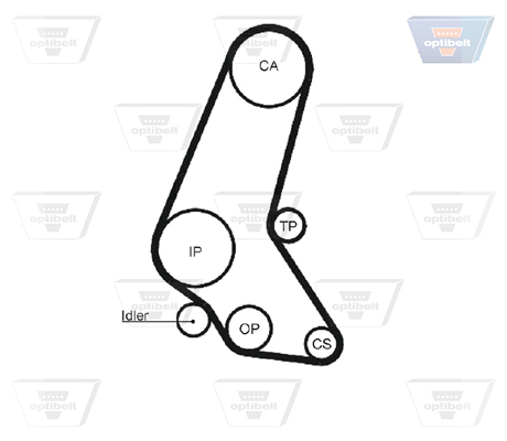 OPTIBELT Vezérműszíj ZRK1280_OPT