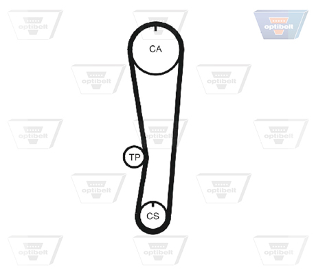 OPTIBELT Vezérműszíj ZRK1295_OPT