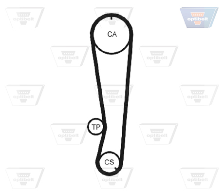 OPTIBELT Vezérműszíj ZRK1308_OPT