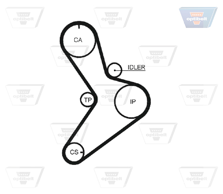 OPTIBELT Vezérműszíj ZRK1312_OPT