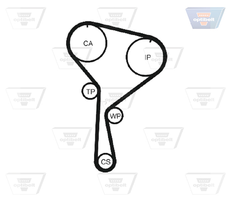 OPTIBELT Vezérműszíj ZRK1325_OPT