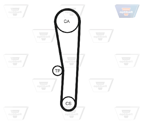 OPTIBELT Vezérműszíj ZRK1333_OPT