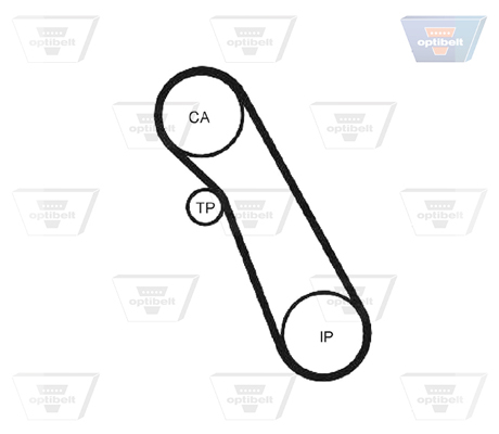 OPTIBELT Vezérműszíj ZRK1353_OPT