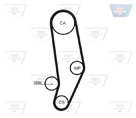 OPTIBELT Vezérműszíj ZRK1376_OPT