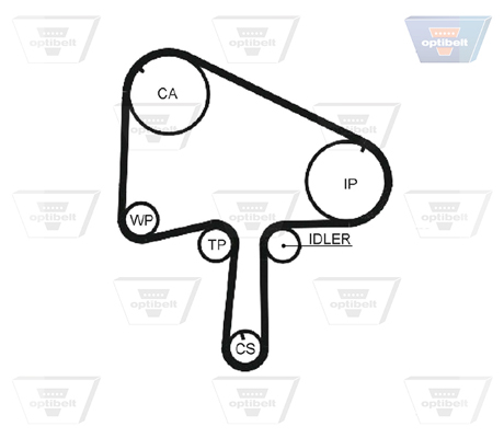 OPTIBELT Vezérműszíj ZRK1449_OPT