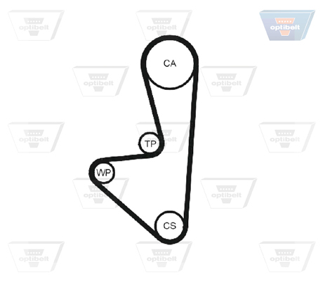 OPTIBELT Vezérműszíj ZRK1467_OPT