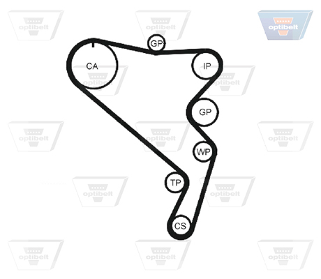 OPTIBELT Vezérműszíj ZRK1539_OPT