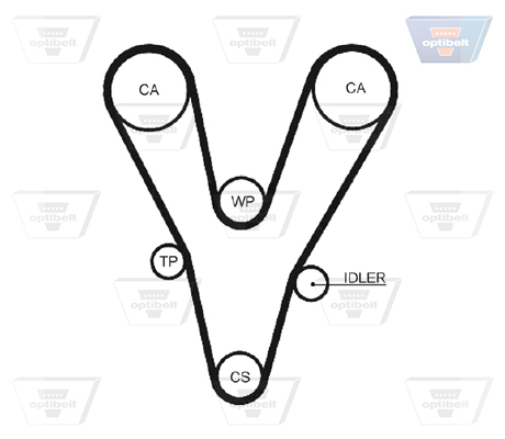 OPTIBELT Vezérműszíj ZRK1704_OPT