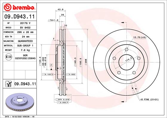 BREMBO Féktárcsa, mind 09.D943.11_BREMBO