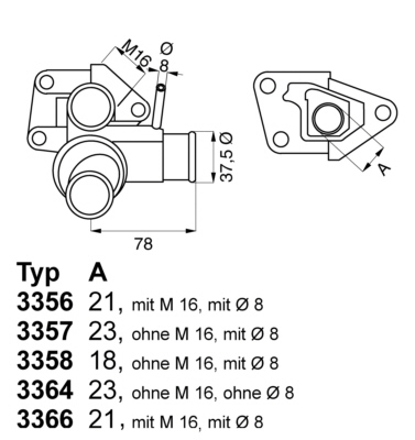 WAHLER Termosztát 3356.80D_WAHL