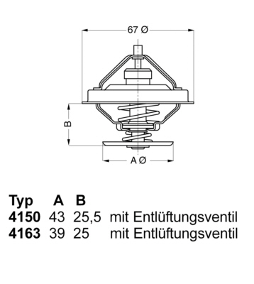 WAHLER Termosztát 4150.83D50_WAHL