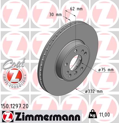 ZIMMERMANN Első féktárcsa 150.1297.20_ZIM