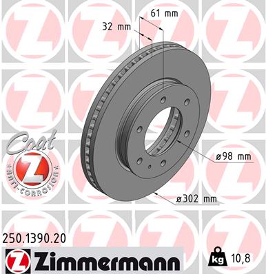 ZIMMERMANN Féktárcsa, mind 250.1390.20_ZIM