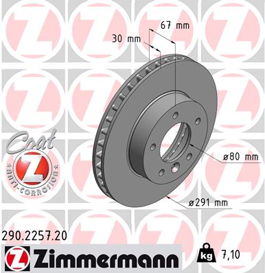 ZIMMERMANN Első féktárcsa 290.2257.20_ZIM