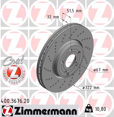 ZIMMERMANN Első féktárcsa 400.3676.20_ZIM