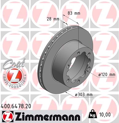 ZIMMERMANN Hátsó féktárcsa 400.6478.20_ZIM