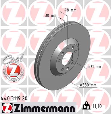 ZIMMERMANN Első féktárcsa 440.3119.20_ZIM