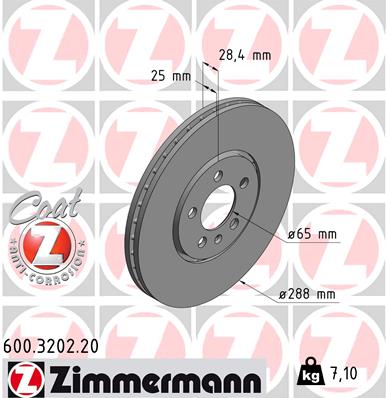 ZIMMERMANN Első féktárcsa 600.3202.20_ZIM