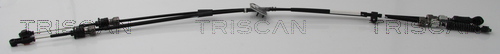 TRISCAN Váltóbowden 814050706_TRIS
