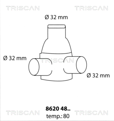 TRISCAN Termosztát 86204880_TRIS