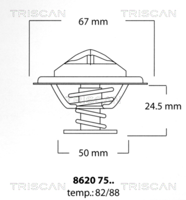 TRISCAN Termosztát 86207582_TRIS