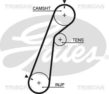 TRISCAN Vezérműszíj készlet 864710071_TRIS