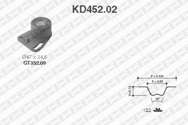 SNR Vezérműszíj készlet KD452.02_SNR