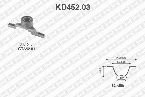 SNR Vezérműszíj készlet KD452.03_SNR