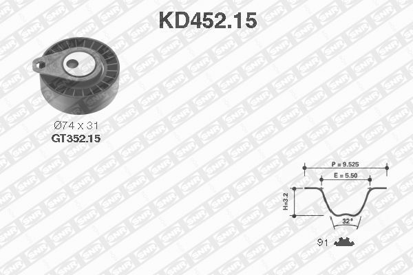 SNR Vezérműszíj készlet KD452.15_SNR