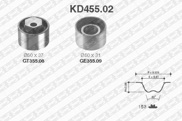 SNR Vezérműszíj készlet KD455.02_SNR