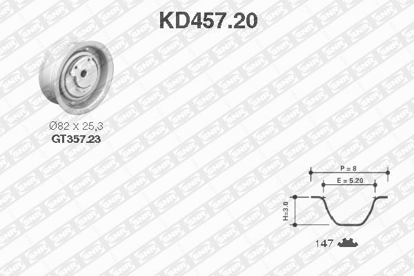 SNR Vezérműszíj készlet KD457.20_SNR