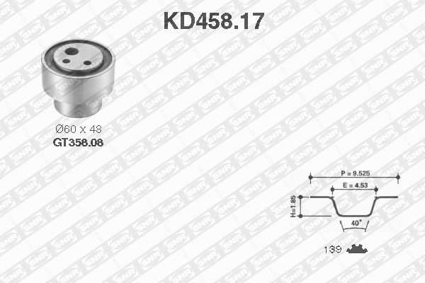 SNR Vezérműszíj készlet KD458.17_SNR